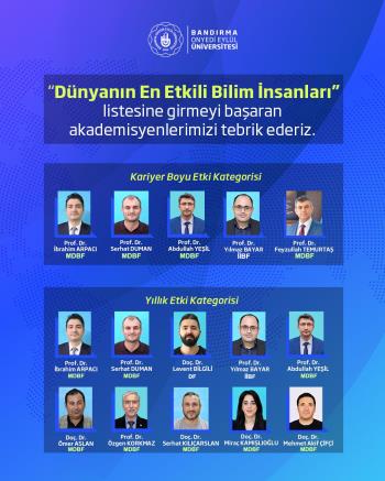 Fakültemizden Dokuz Bilim İnsanı "Dünyanın En Etkili Bilim İnsanları" Listesinde
