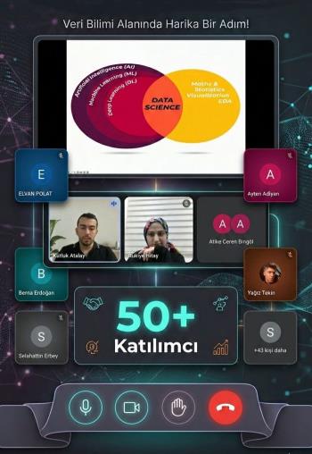 “Hello World’den Sektöre” Etkinliği Yoğun Katılımla Gerçekleştirildi