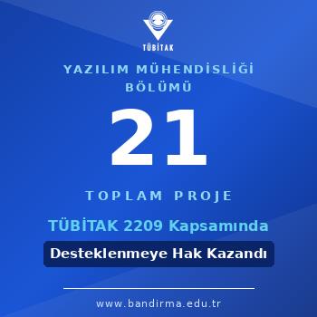 Öğrencilerimizin 21 Projesi TÜBİTAK 2209 Kapsamında Desteklenmeye Hak Kazandı