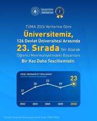 Fotoğraf 1